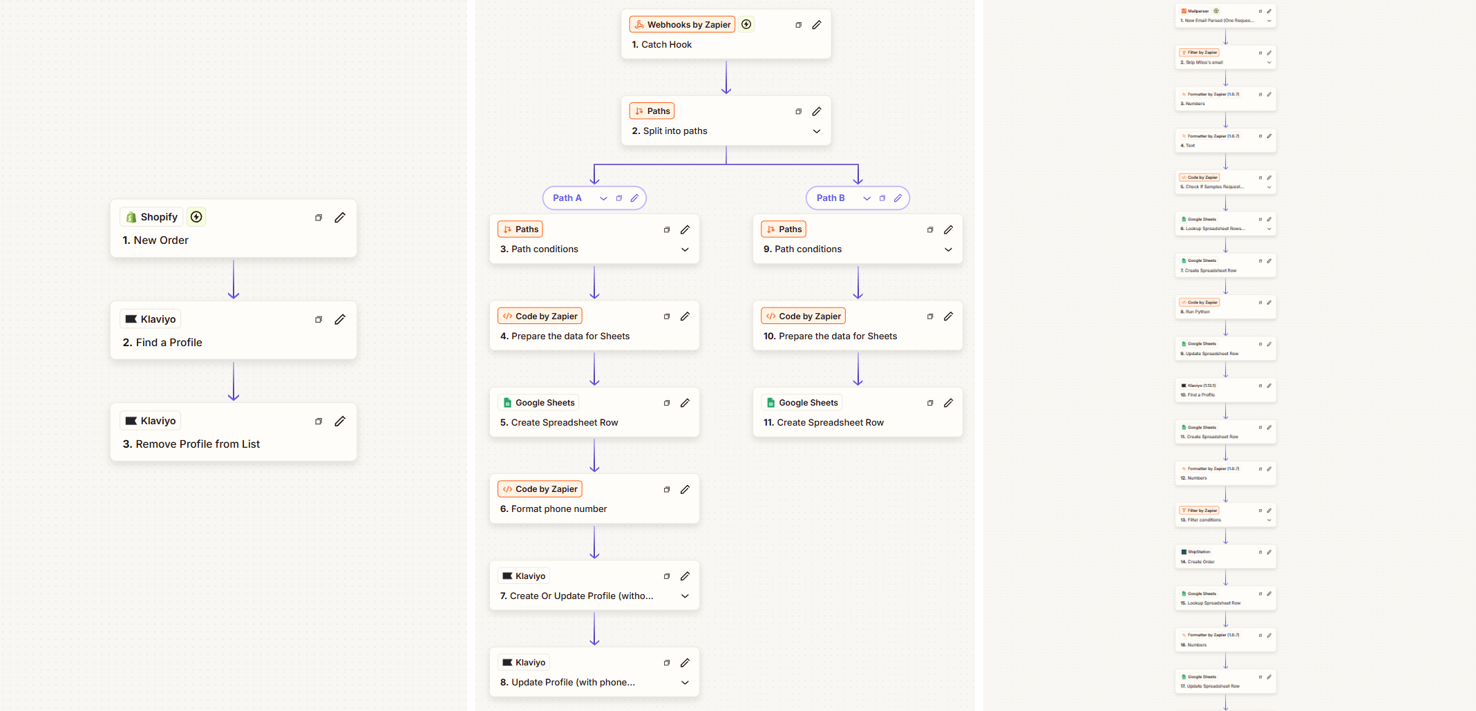 Zapier flows created or adjusted for Wonderful Dental